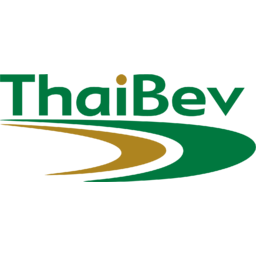 Thai Beverage
 Logo