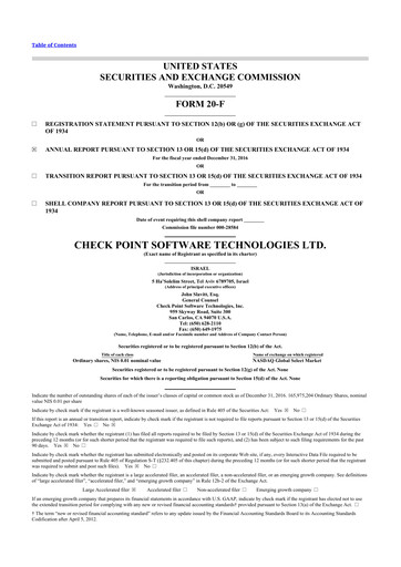 Miniature Check Point Software 20-F Rapport annuel 2016