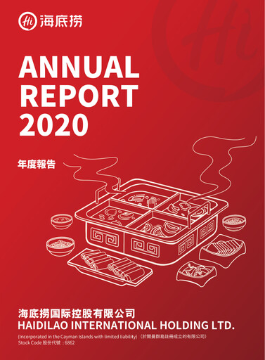 Miniature Hai Di Lao Hot Pot
 Rapport annuel 2020